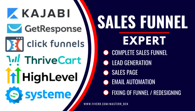 Gig Preview - Do sales funnel, systeme io, getresponse, clickfunnels, gohighlevel, thrivecart