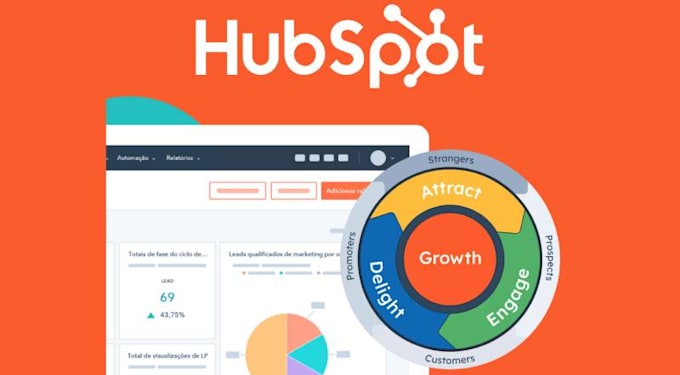 Gig Preview - Integrate hubspot with 3rd party apis and webhooks