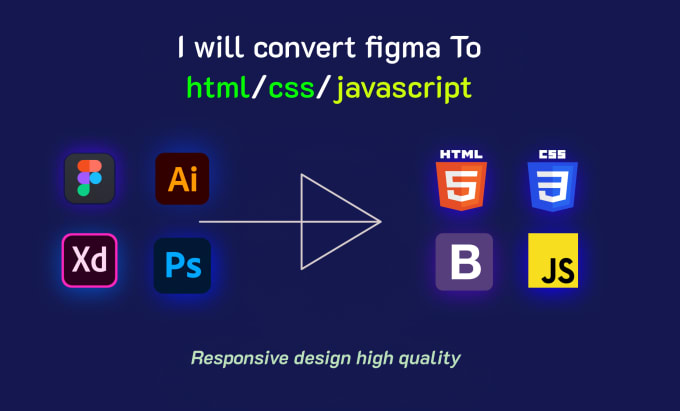 Gig Preview - Convert figma to html, psd to html, sketch xd to html css bootstrap 5