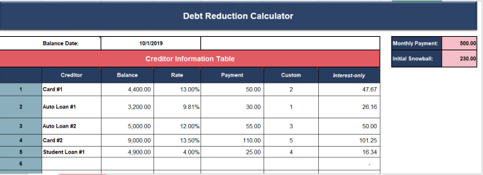 Gig Preview - Create excel formula, spreadsheet, excel expert, dashboards