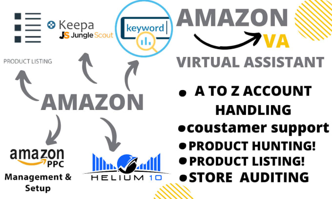 Gig Preview - Be your amazon virtual assistant, fba, fbm consultant VA