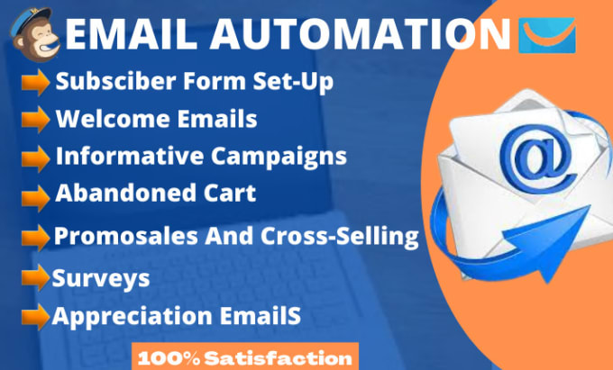 Bestseller - setup an highly responsive email automation flow