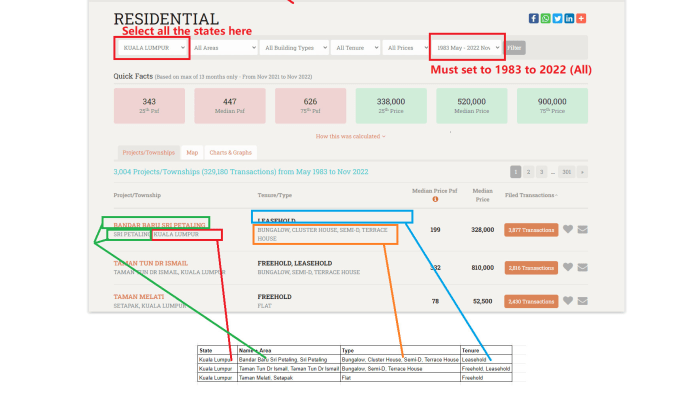 Gig Preview - Do web scraping, data mining, and google maps scraping