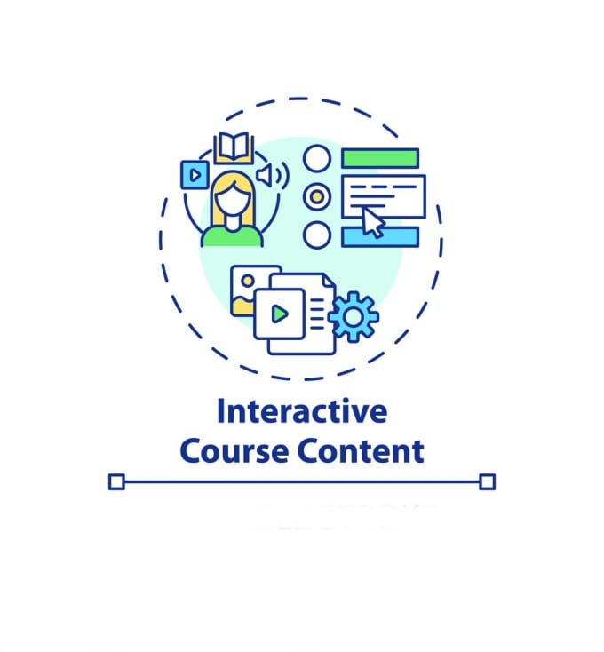 Bestseller - do make courses and h5p contents for courses