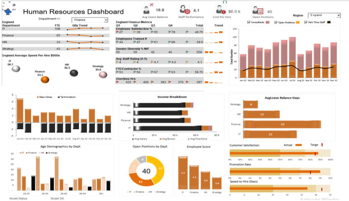 Gig Preview - Design  interactive excel and power bi dashboard for you