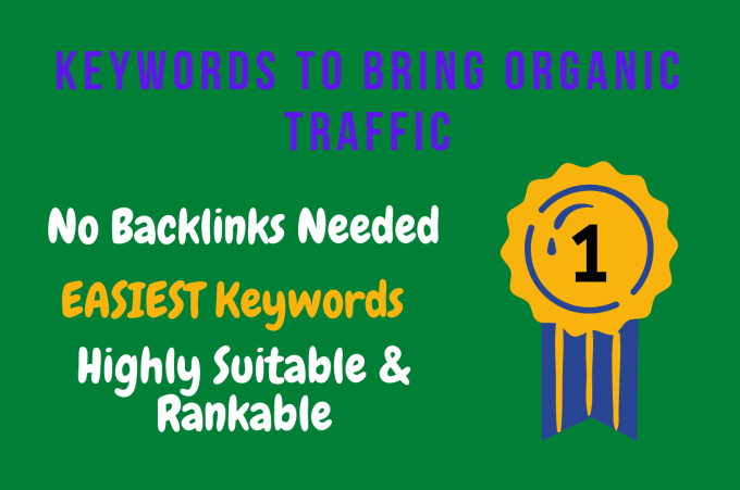 Gig Preview - Do kgr keywords research to bring organic traffic