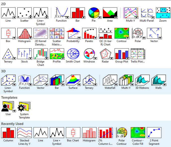 Gig Preview - Enter data illustrate graphs charts diagram in excel origin