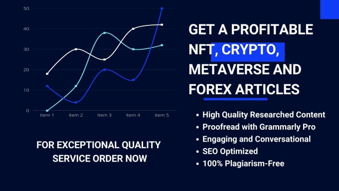 Gig Preview - Write articles on blockchain, crypto, nfts, forex, and metaverse