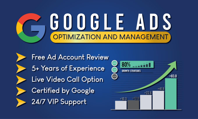 Gig Preview - Optimize your google ads adwords ppc campaigns