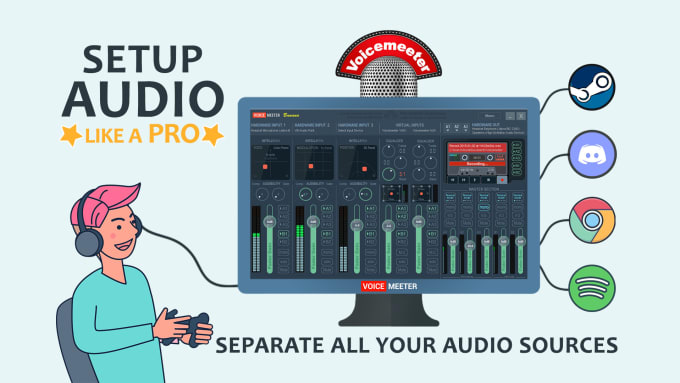 Gig Preview - Separate your stream audio sources with voicemeeter or goxlr