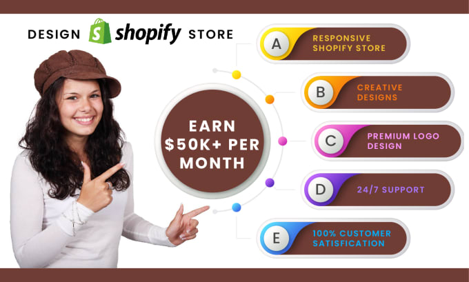 Gig Preview - Build your shopify dropshipping store or shopify website