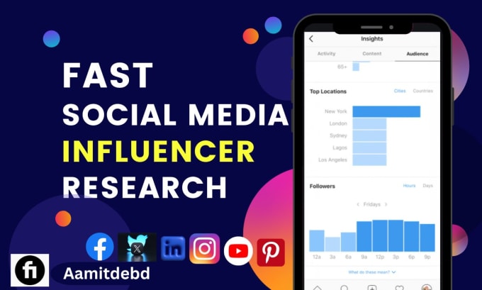 Gig Preview - Find best influencer research and marketing  instagram tiktok youtube twitter