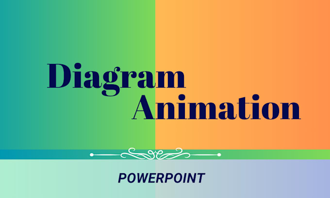 Gig Preview - Animate or design powerpoint diagrams, uml, er class, process and flowchart