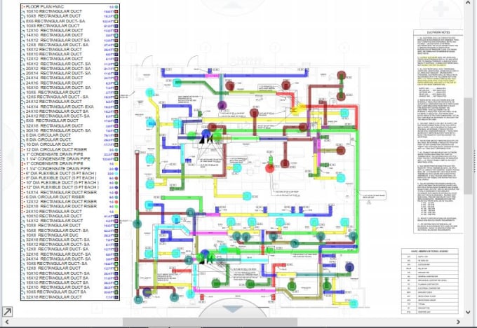 Gig Preview - Do mep cost estimation of all types of projects