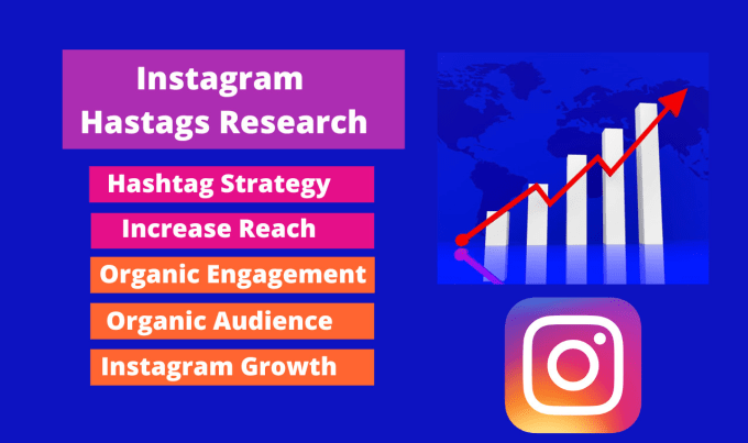 Gig Preview - Do instagram hashtags research for instagram growth