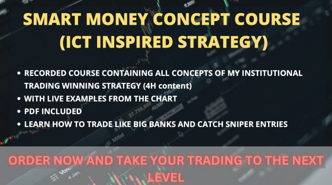 Bestseller - teach you my own day trading strategy for forex and futures