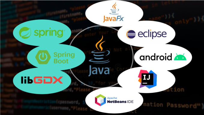 Gig Preview - Program java, javafx, swing, spring, libgdx applications