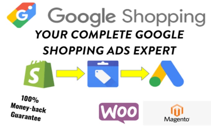 Bestseller - manage and optimize google shopping ads campaigns and fix merchant center errors