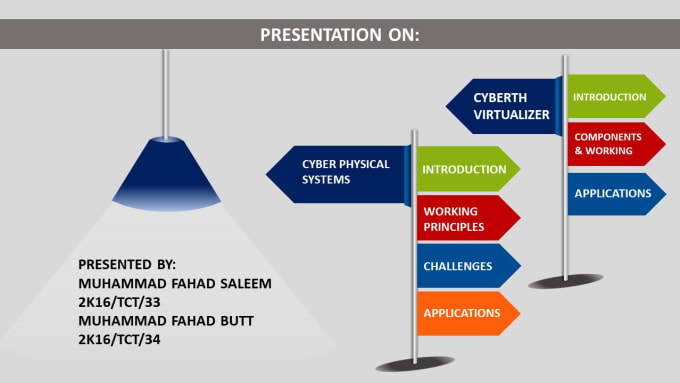 Gig Preview - Powerpoint presentations and editing fast delivery order