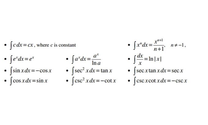 Gig Preview - Teach school and college mathematics