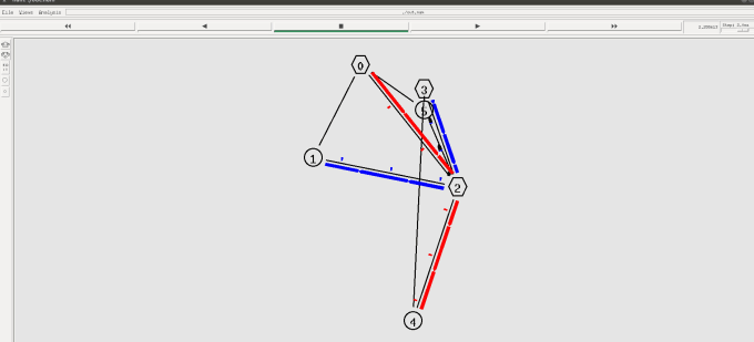 Gig Preview - Do network simulation for you