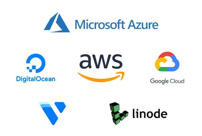 Gig Preview - Setup your website on digitalocean, AWS, linode, vultr, gcp