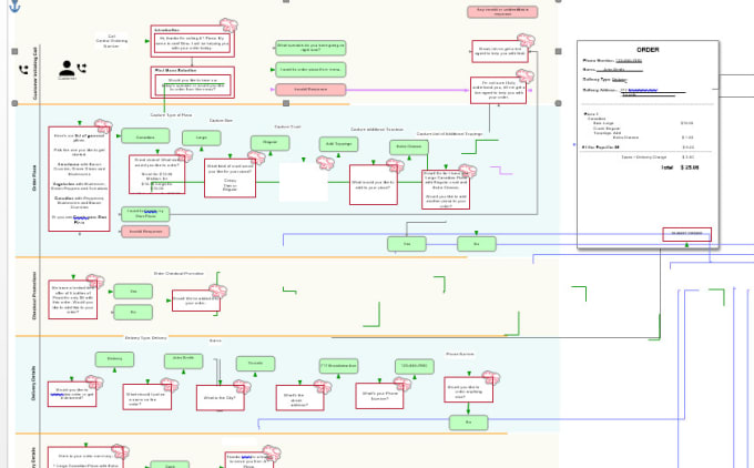 Gig Preview - Create IVR automation and integration