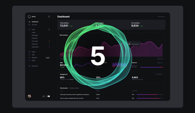 Gig Preview - Self host your ghost cms with auto update feature