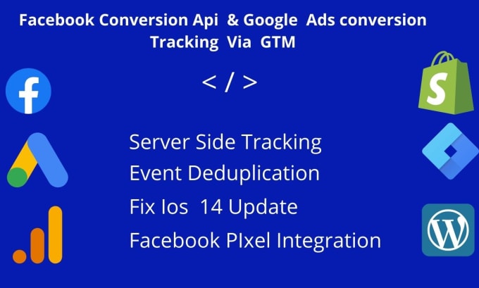 Gig Preview - Fix facebook conversion API and google ads conversion tracking via GTM