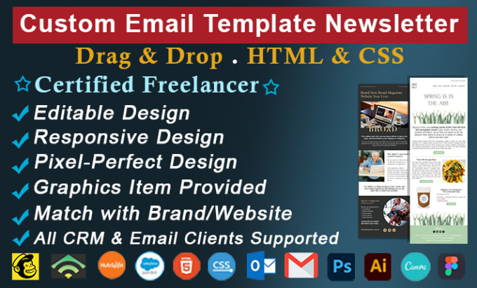 Gig Preview - Custom email template design for mailchimp, klaviyo and other email CRM