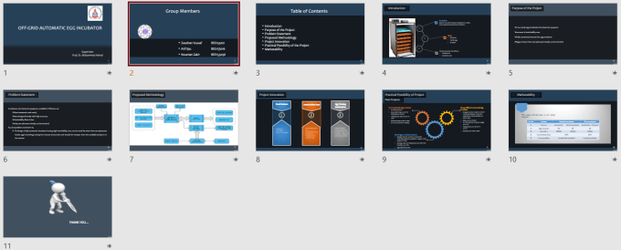 Gig Preview - Design professional powerpoint presentation and google slides