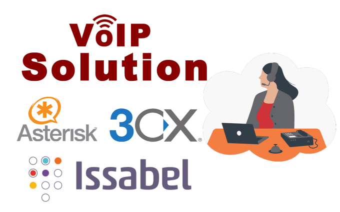 Gig Preview - Provide you voip solution