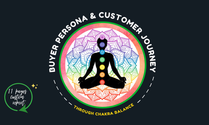 Gig Preview - Create buyer persona through chakra balance