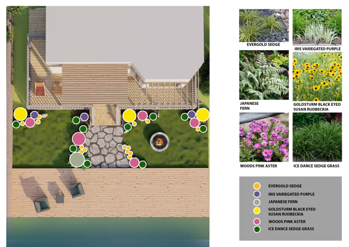 Gig Preview - Do landscape design for your site