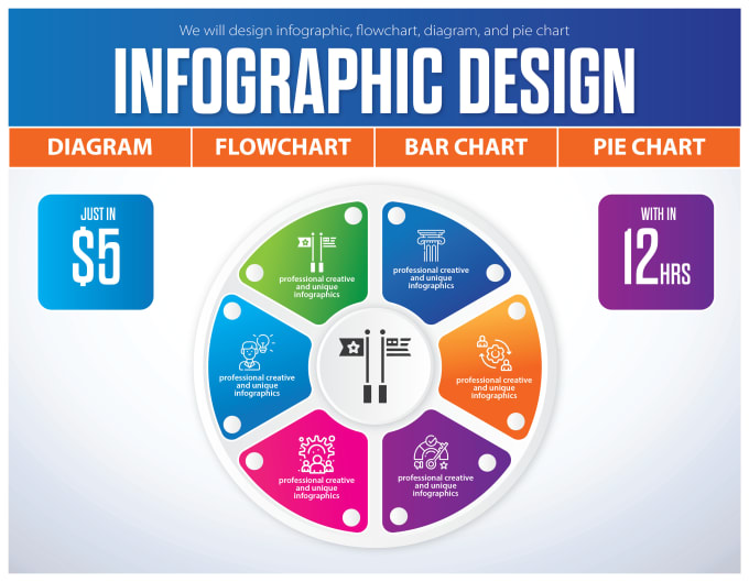 Gig Preview - Design infographic, flowchart, diagram, and pie chart