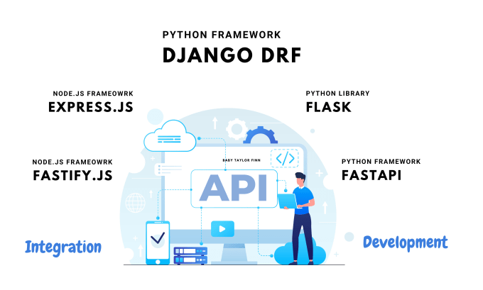 Gig Preview - Do API development and integration using python and node js