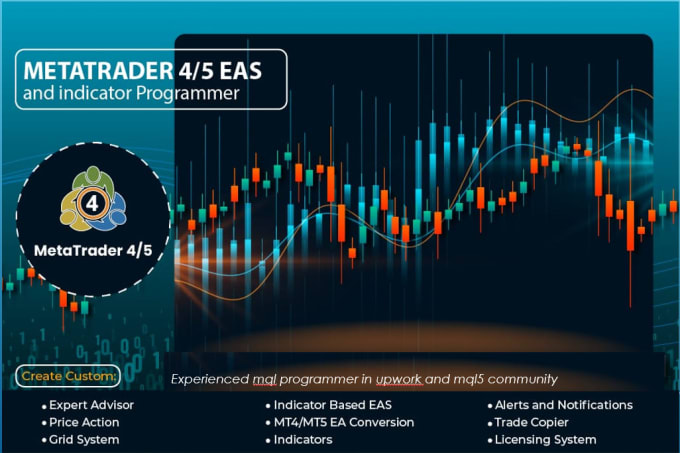 Gig Preview - Code expert advisor trading bots for metatrader mt4, mt5 in mql4, mql5