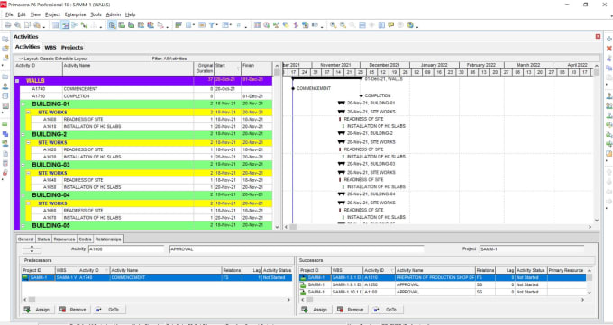 Gig Preview - Develop realistic baseline schedule by incorporating your all needs