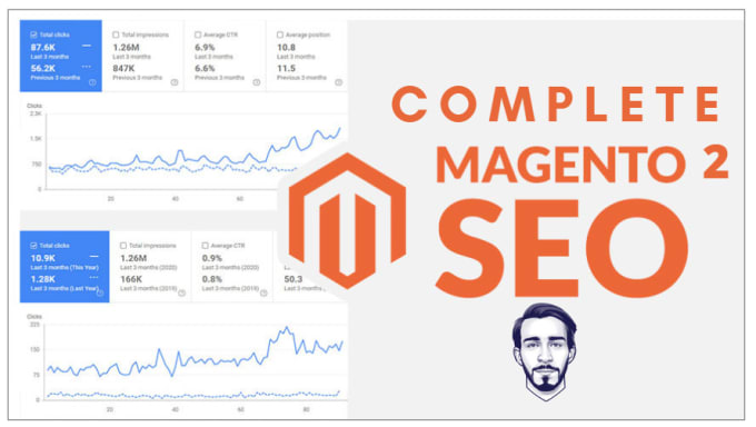 Gig Preview - Do complete magento seo optimization for top ranking