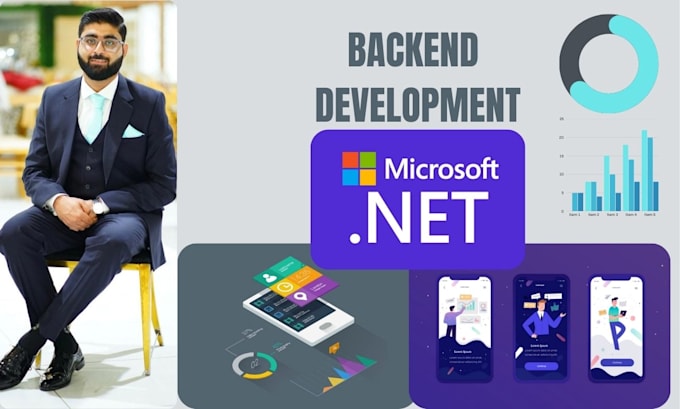 Gig Preview - Be your dot net developer