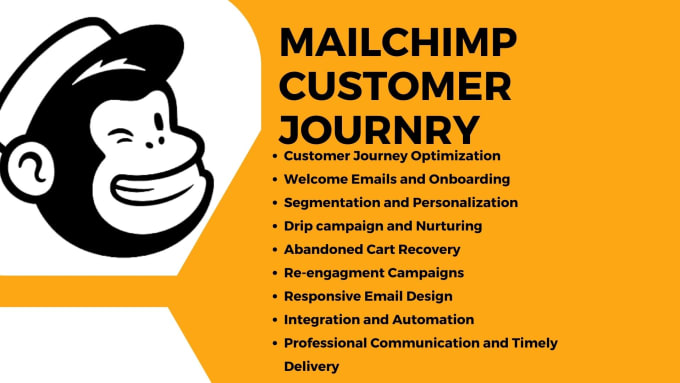 Gig Preview - Set up your customer journey and design mailchimp templates