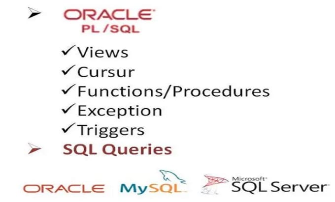 Gig Preview - Design your database and write sql queries