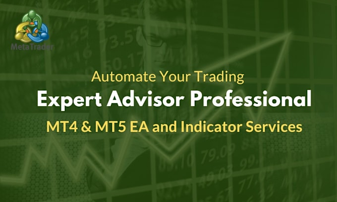 Gig Preview - Automate your trading strategy into mt4, mt5 expert advisor