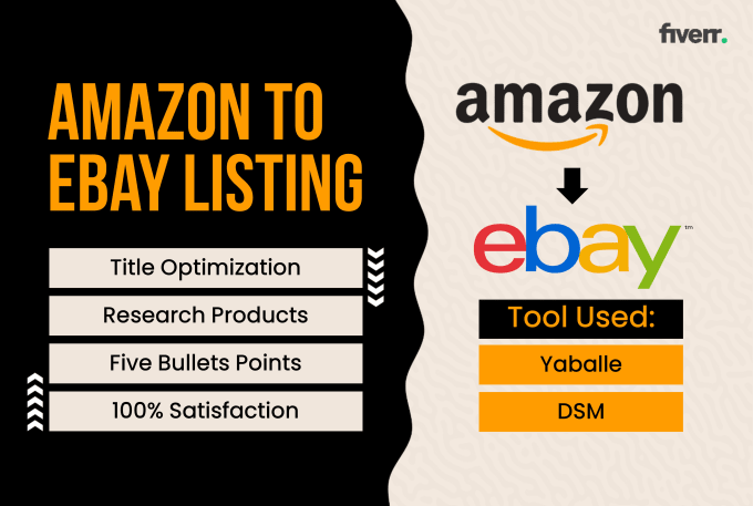 Gig Preview - Do amazon to ebay dropshipping product research and listing