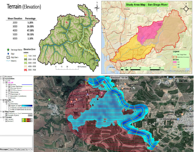 Gig Preview - Do geospatial analysis, hydrology and hydraulic modelling