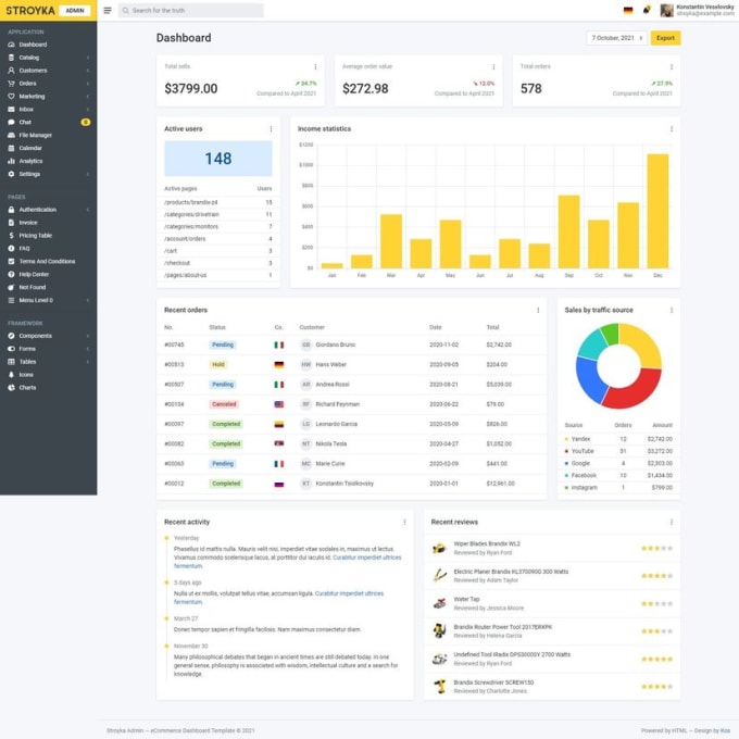 Gig Preview - Design saas and dashboard uiux