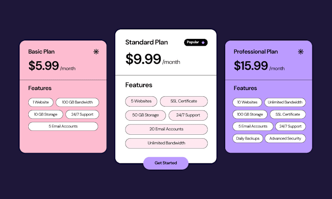 Gig Preview - Design a unique pricing table, comparison chart, price chart