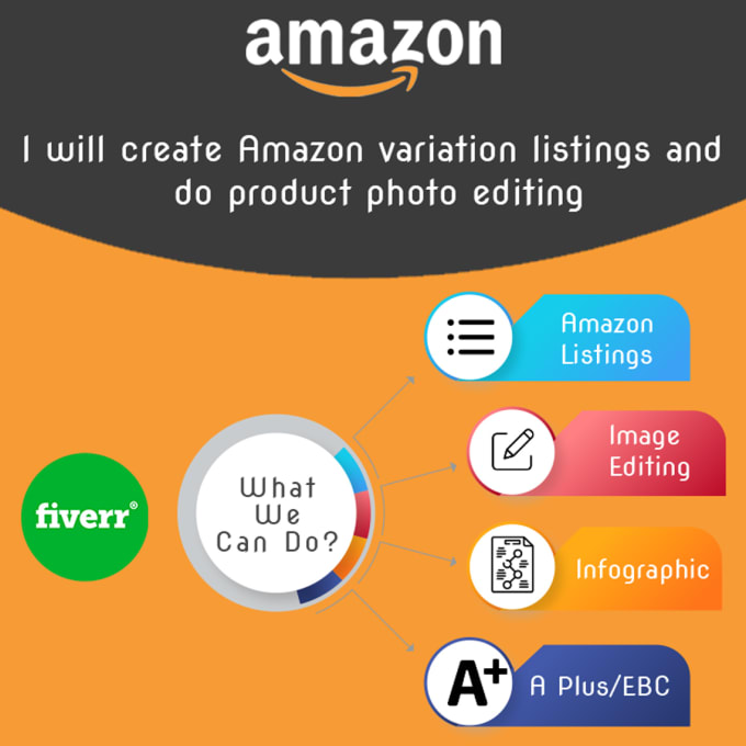 Gig Preview - Create amazon product listing, do image editing, infographics and ebc, a plus