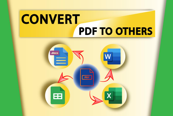 Gig Preview - Convert scanned pdf to word excel google docs sheets pdf conversion