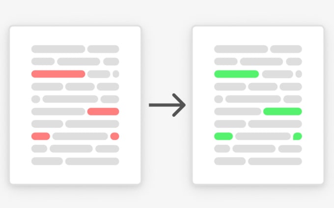 Gig Preview - Format and copyedit your documents or communications